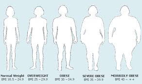 Okay. Enough about me.