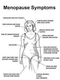 Holy Sagging Boobies, Batman! No wonder I don't know what's happening around here. I need to lie down before another line with symptoms attached finds me.